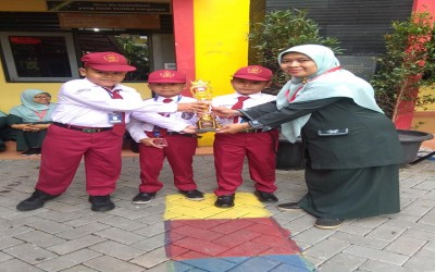 Ananda AR Abdee, Gavin F, Hafiz A