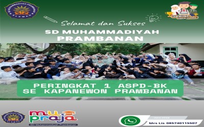 SD Muhammadiyah Prambanan Raih Peringkat Pertama ASPD BK di Wilayah Prambanan untuk Ketiga Kalinya Berturut-turut