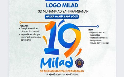Logo Baru Milad ke-19 SD Muhammadiyah Prambanan: Membangun Generasi Berkarakter Unggul, Kreatif, dan Berprestasi